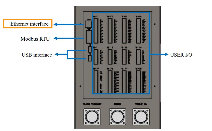 control cabinet