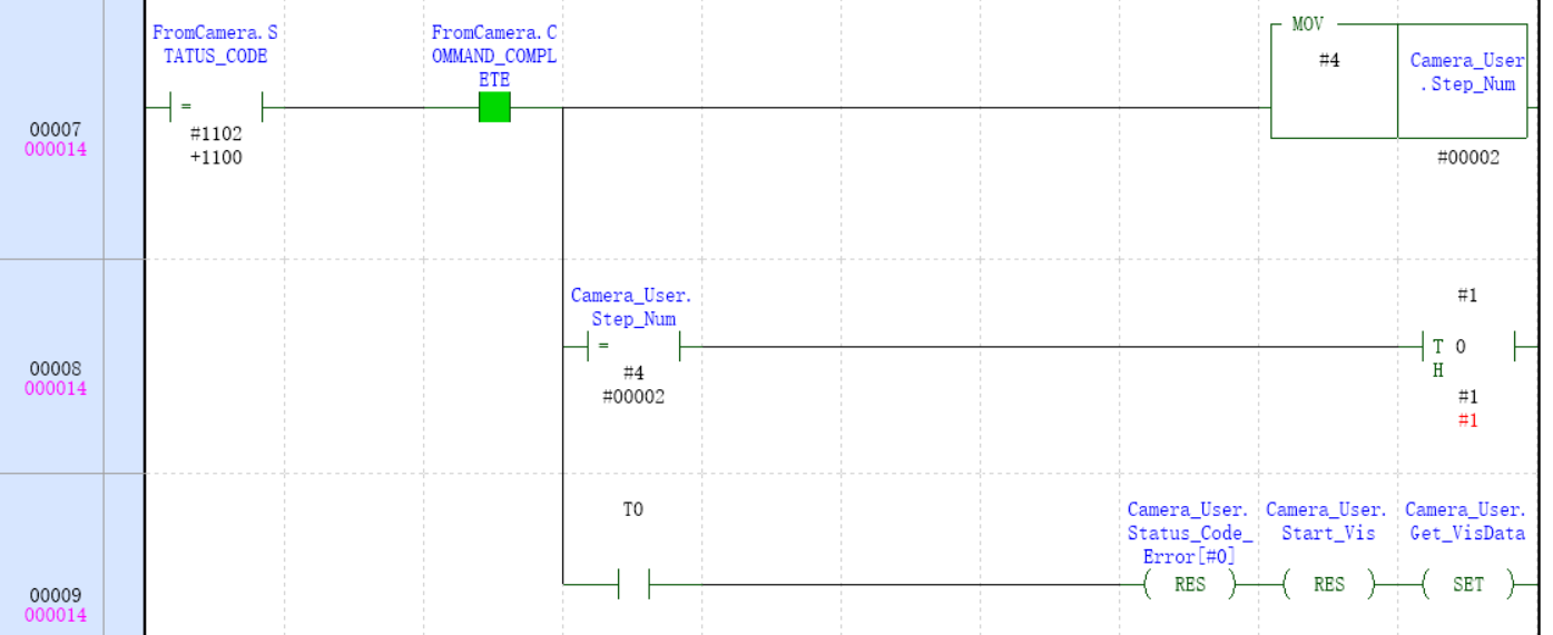 get vis results automatically 2