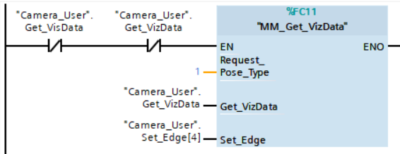 test viz 6