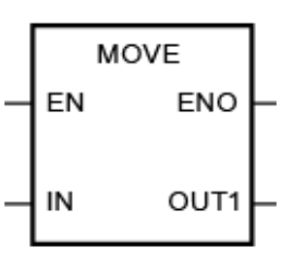 basic command 6