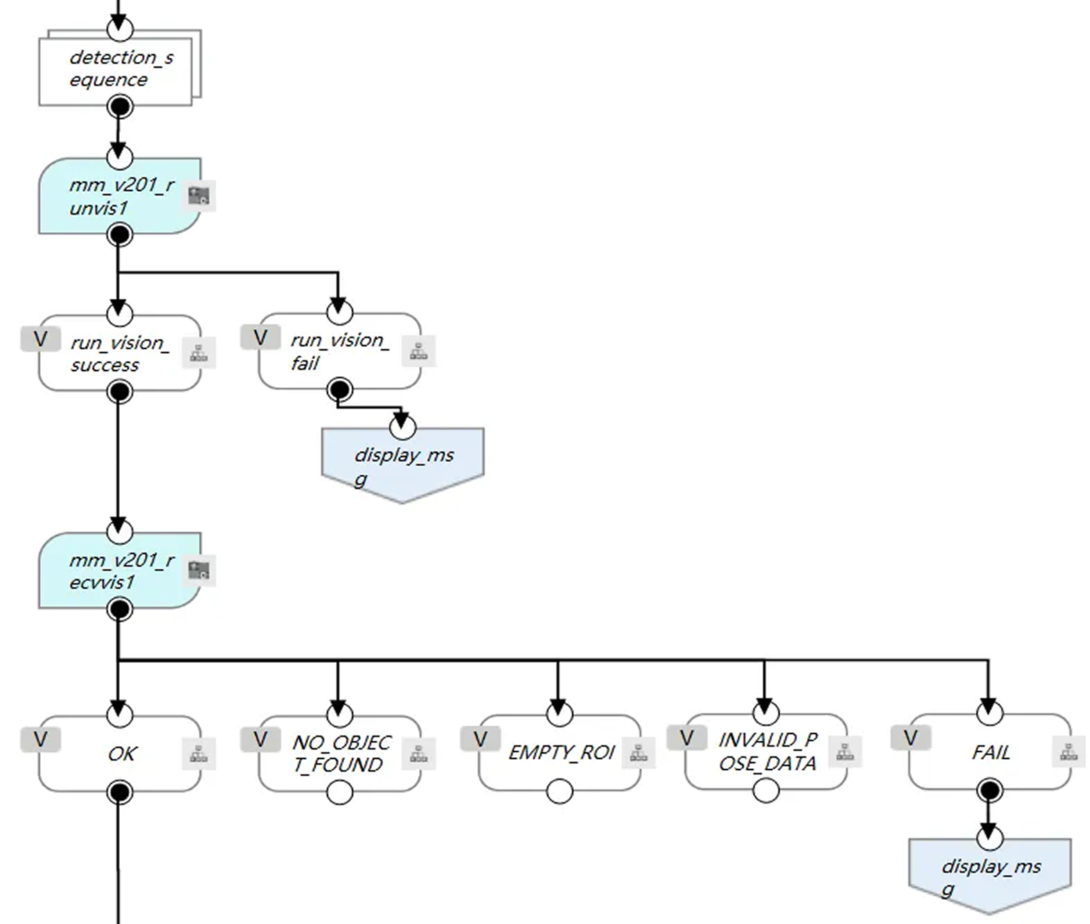 vision pick and place 7