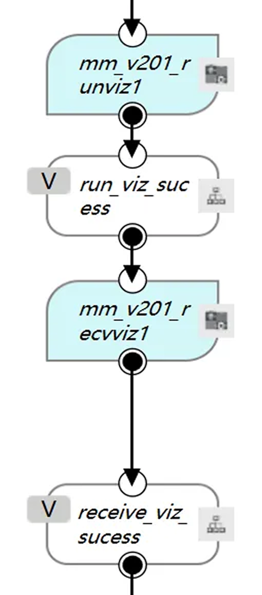 viz pick and place 5