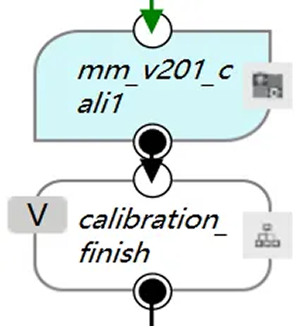 tm 2 interface 8