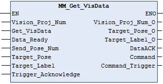 cmd3