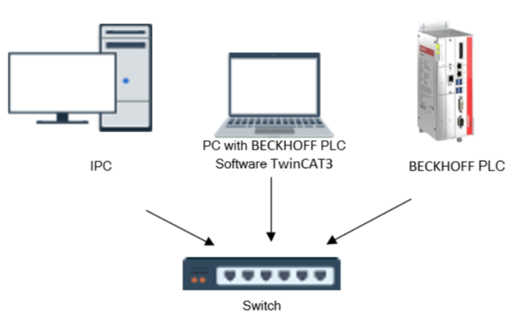 beckhoff 1