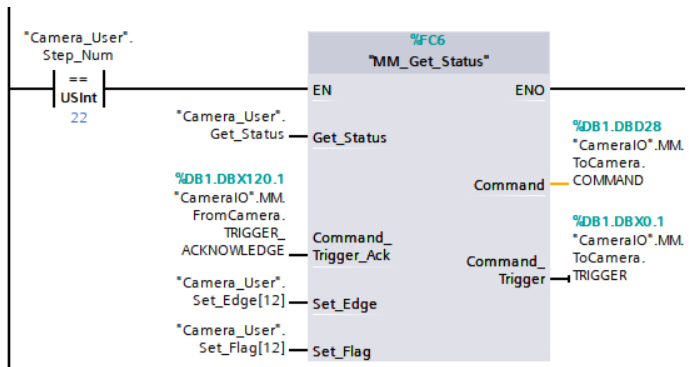 cmd28