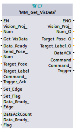 cmd3