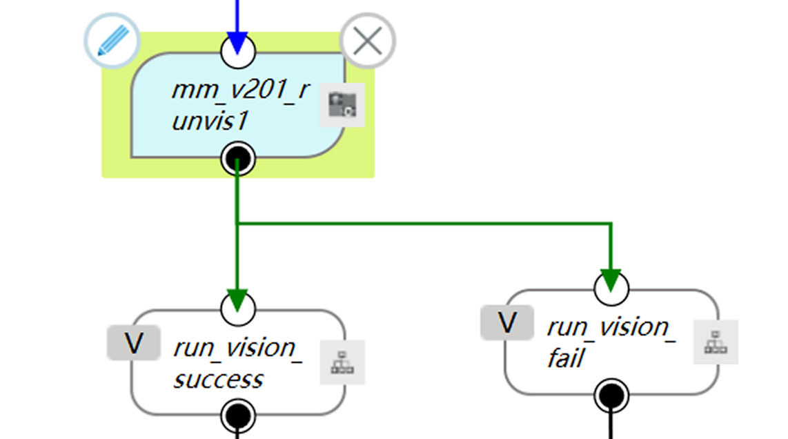 tm 2 interface 9