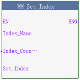 set index 2