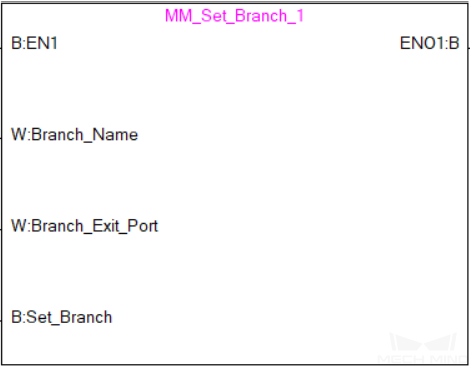 set branch 2