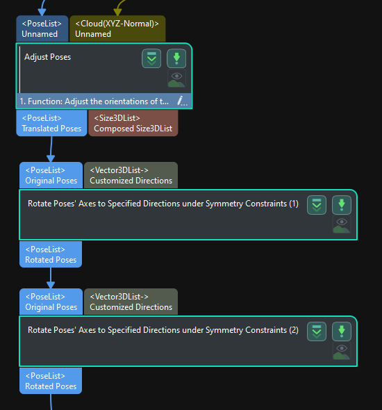 single case sacks common problem 7 solve effect