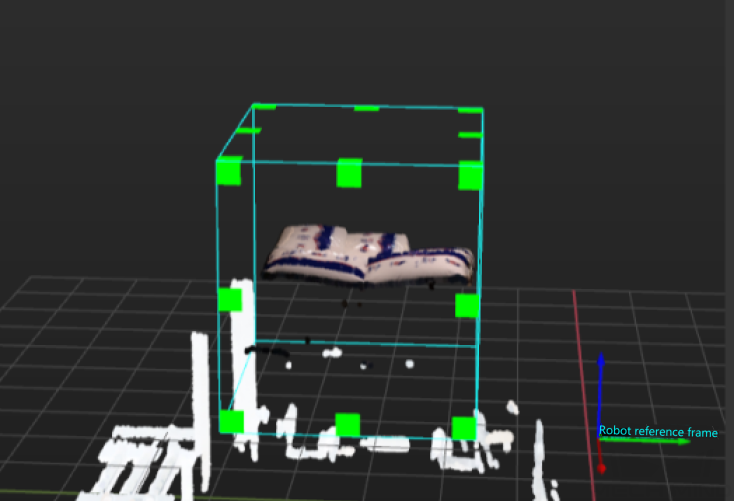 single case sacks getting started vision set 3d roi result