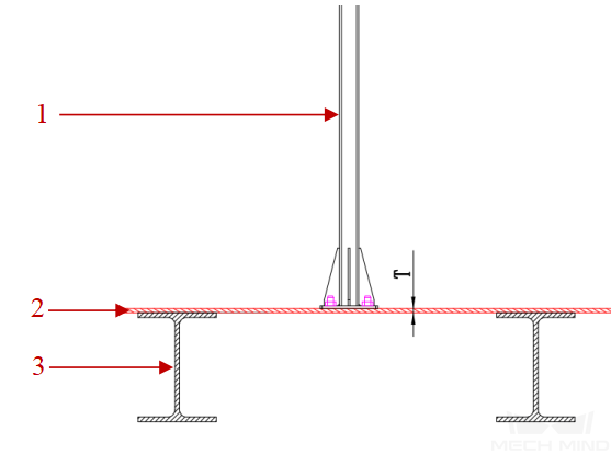 patterned steel floor and floor slabs prohibit