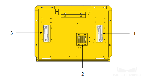 dust semi enclosed protective cover structure 1