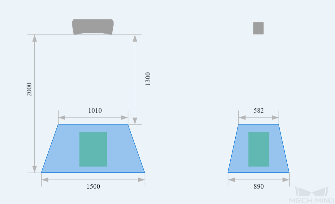 calc installation hight