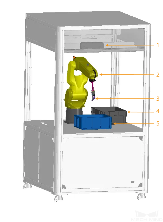 workstation layout design