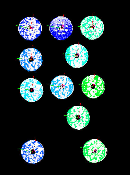 vision target object recognition effect