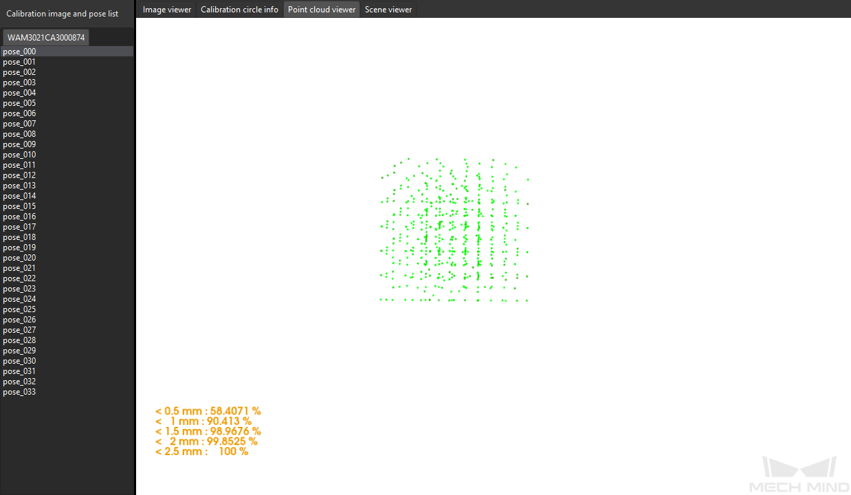 calibration reference error point cloud