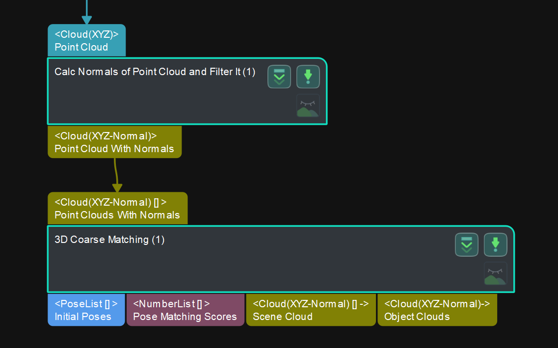 project creation framework project framework 4