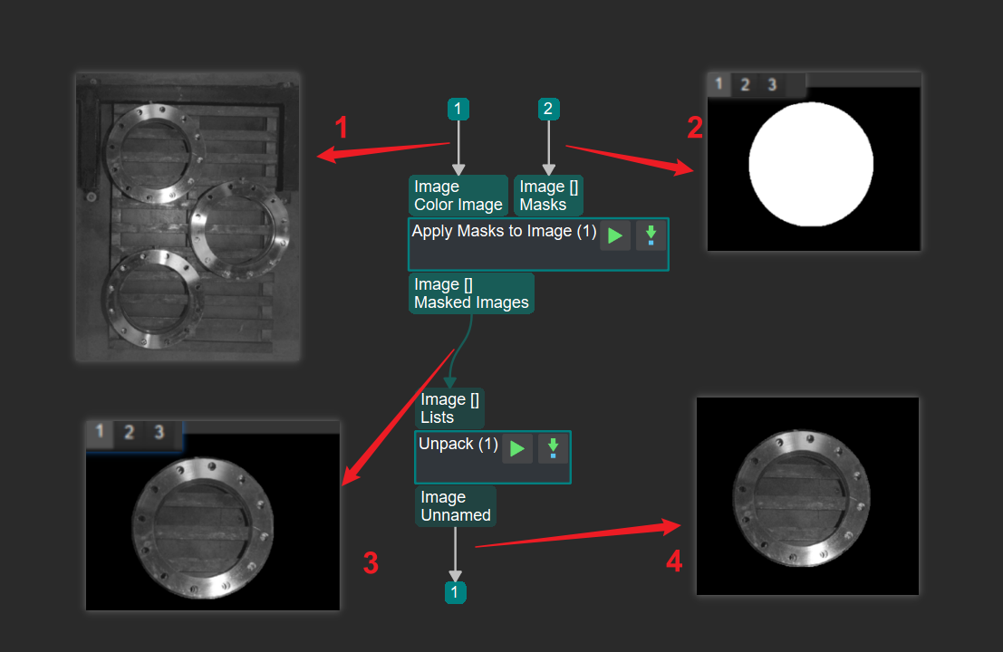 apply masks to color image apply masks to color image2