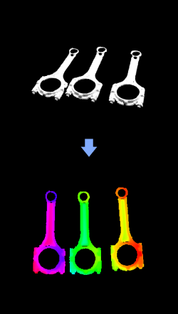 orthographic projection functional description 1