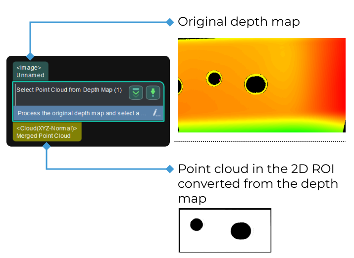 select point cloud from depth map select point cloud from depth map