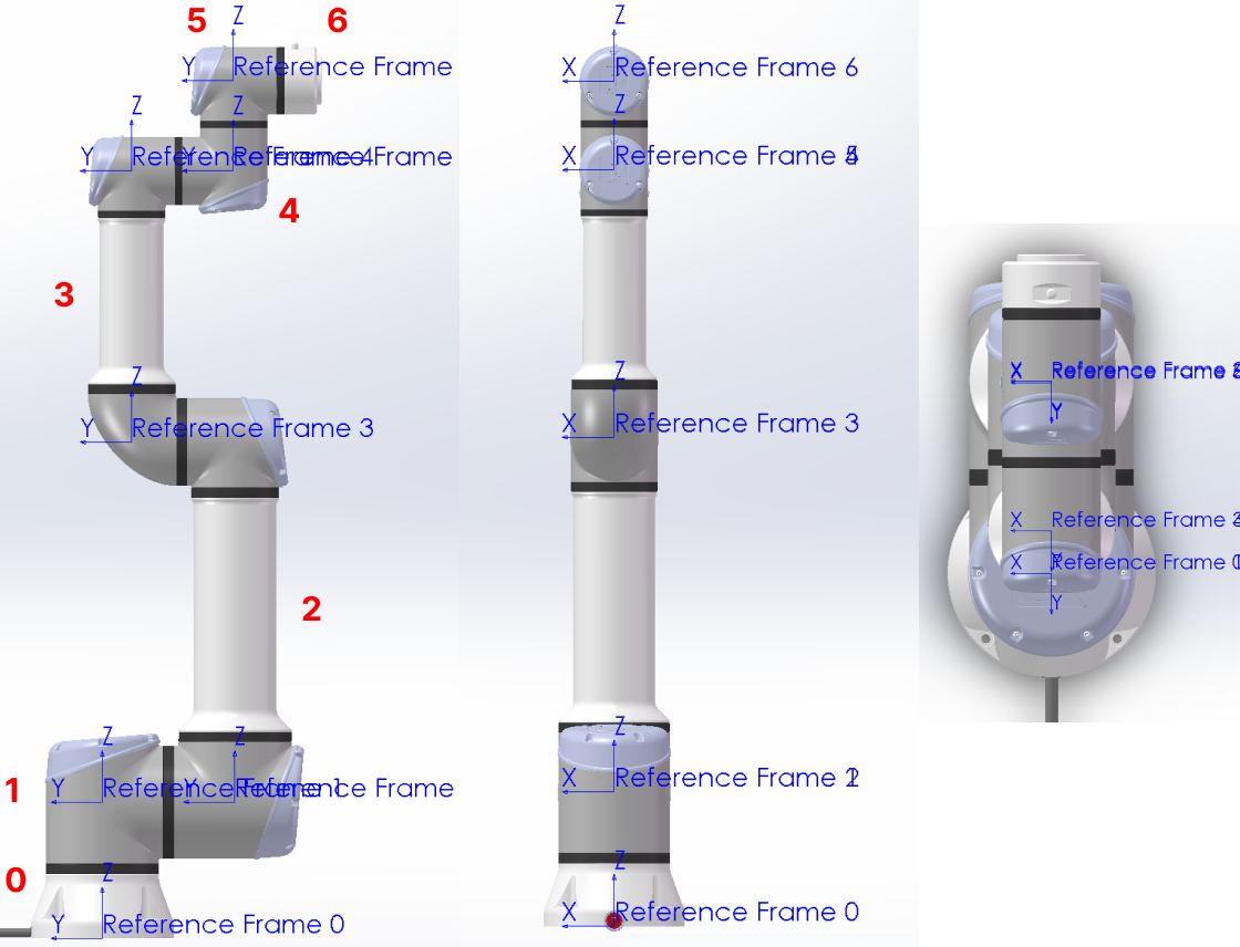 robot configuration3