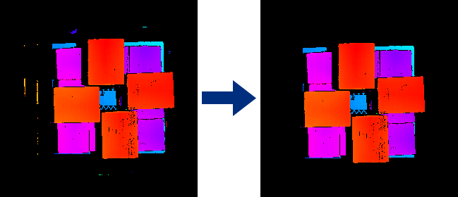 calc mask for highest layer invalidate depth pixels outside 3d roi