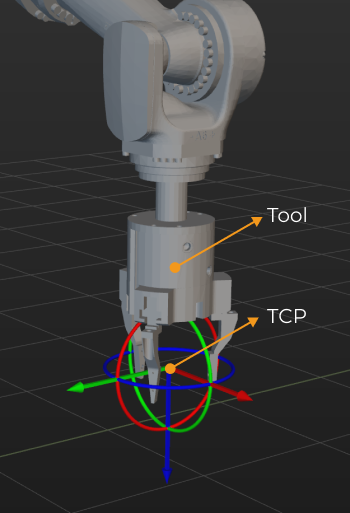 pathplanning end tool end tool tcp