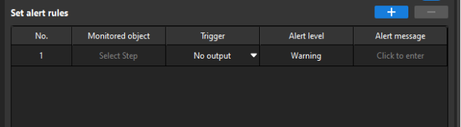 production interface configurator custom alert