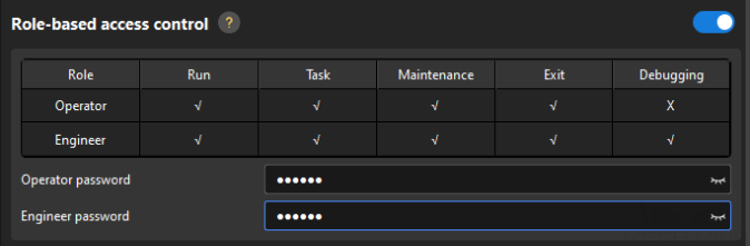 production interface configurator production permissions