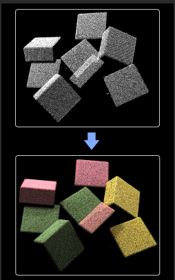 from cloud xyz normal to cloud xyz rgb from cloud xyz normal to cloud xyz rgb