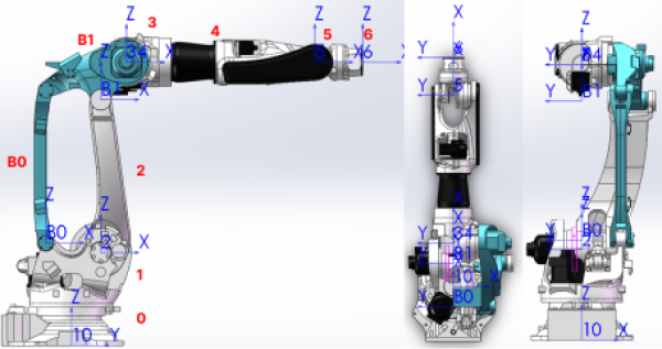 robot configuration sphericalwrist kawasaki 2