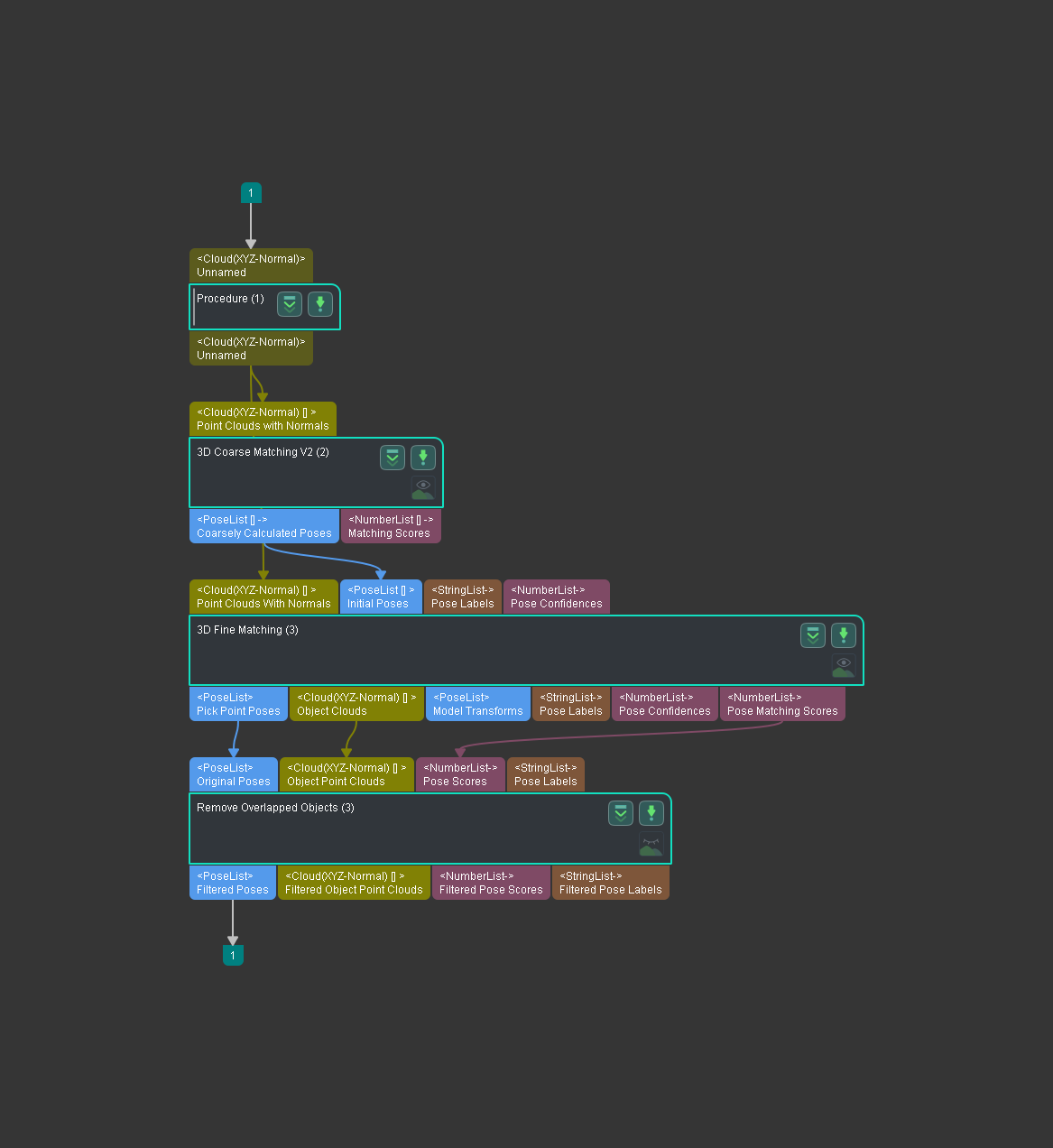 3d matching custom 3d matching procedure 01