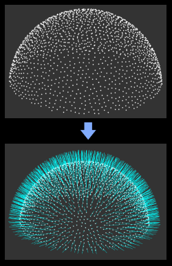 calc normals of point cloud and filter it calc normal of point cloud and filter it