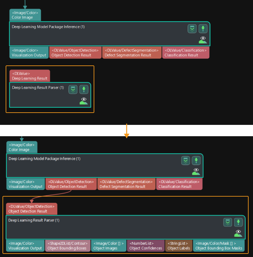 deep learning value parser use 1