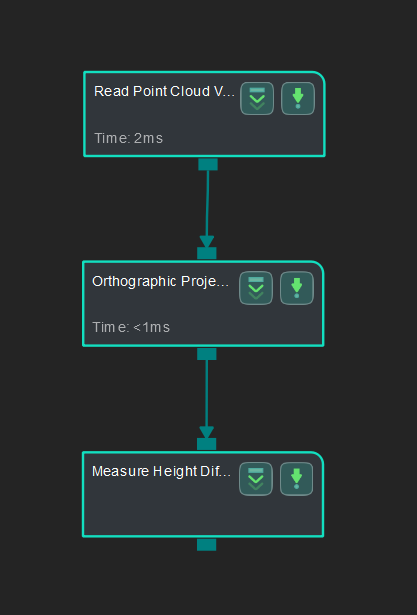 measure height difference point to point application sample