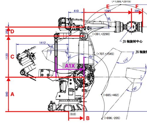 robot configuration sphericalwrist 1