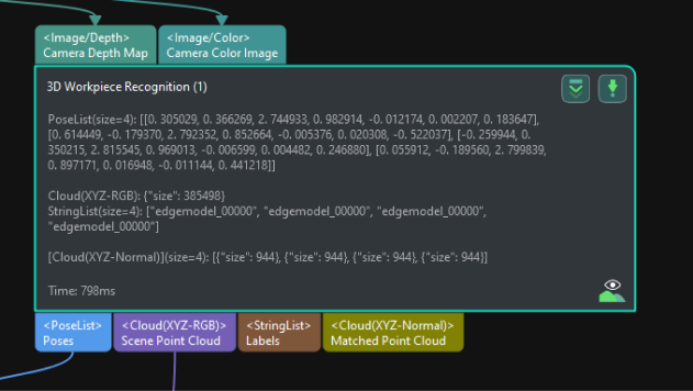 understand step common parameters show text