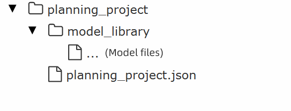 path planning structure