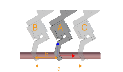 objects configuration pickpoint move range