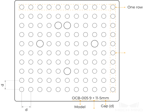 calib diagram ocb