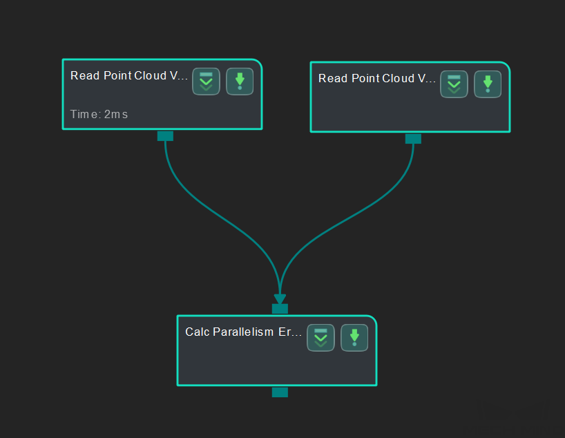 calc parallelism error application sample