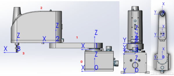 robot configuration four scara adtech 2