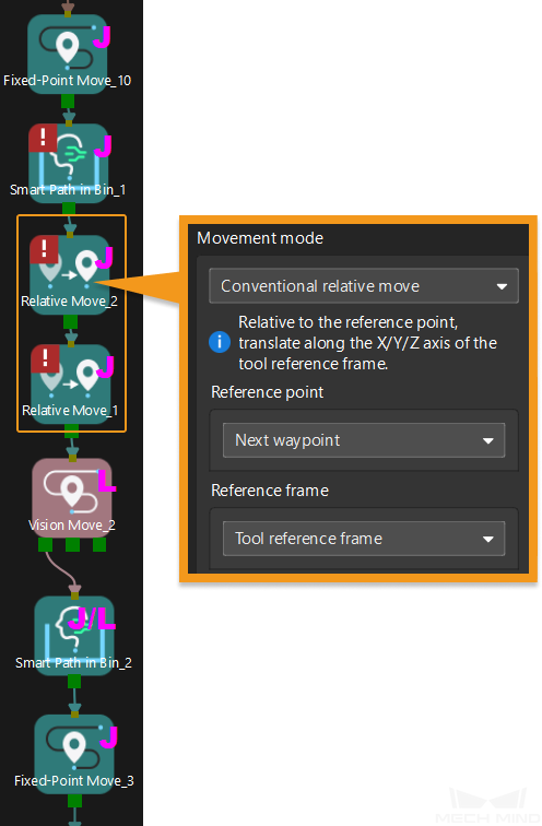 example workflow 2