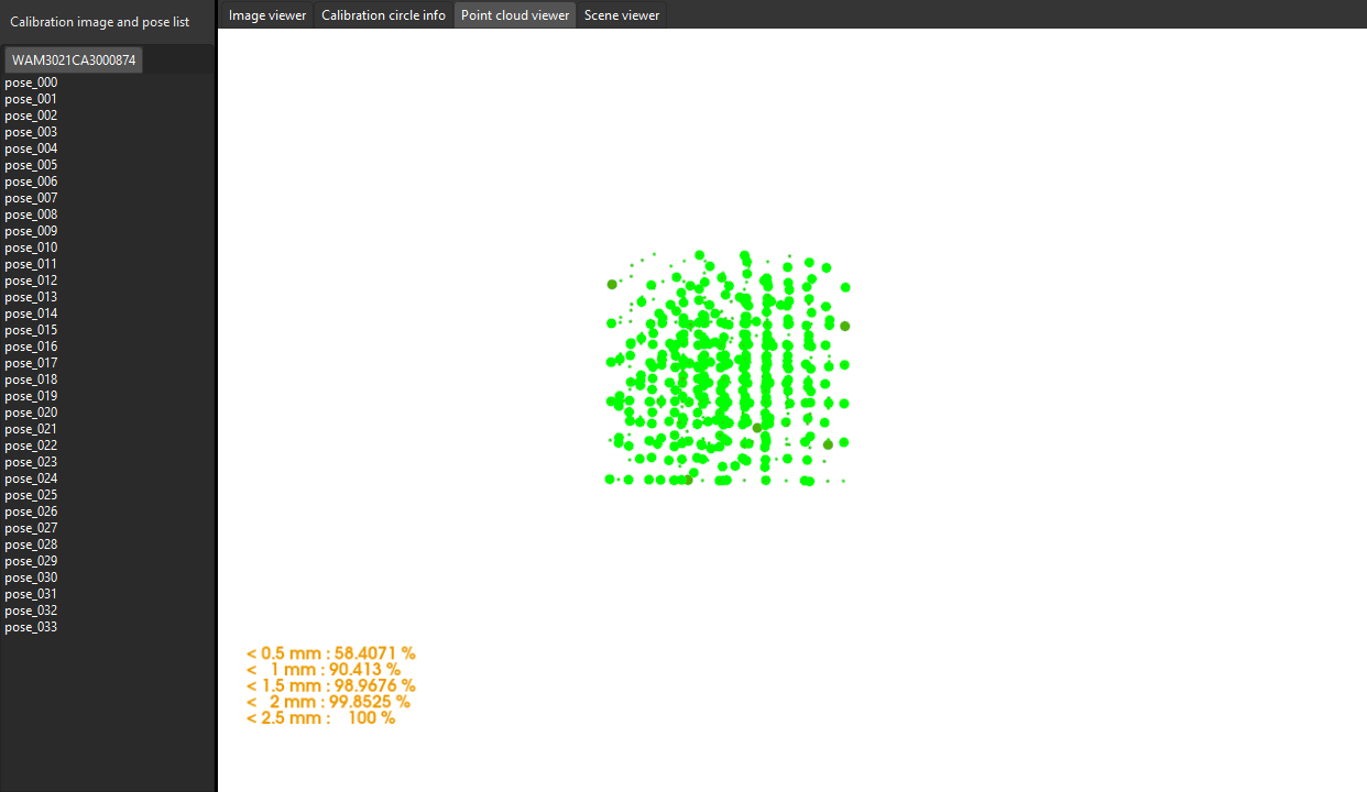 check error point cloud randompose