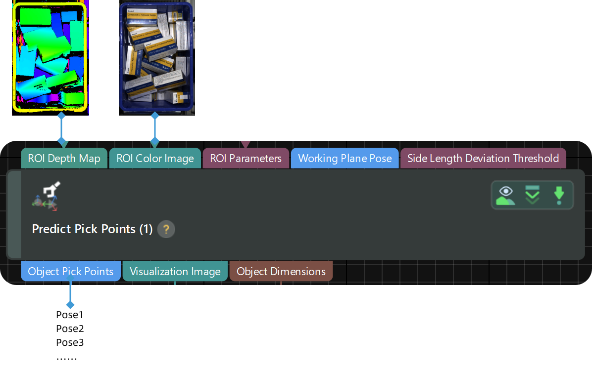 medicine box input and output