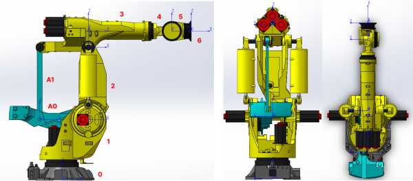 robot configuration sphericalwrist 2