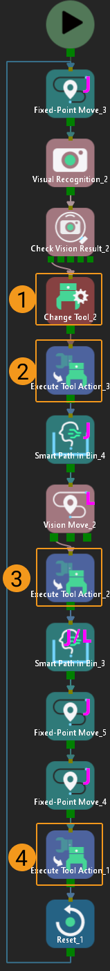 example workflow 2