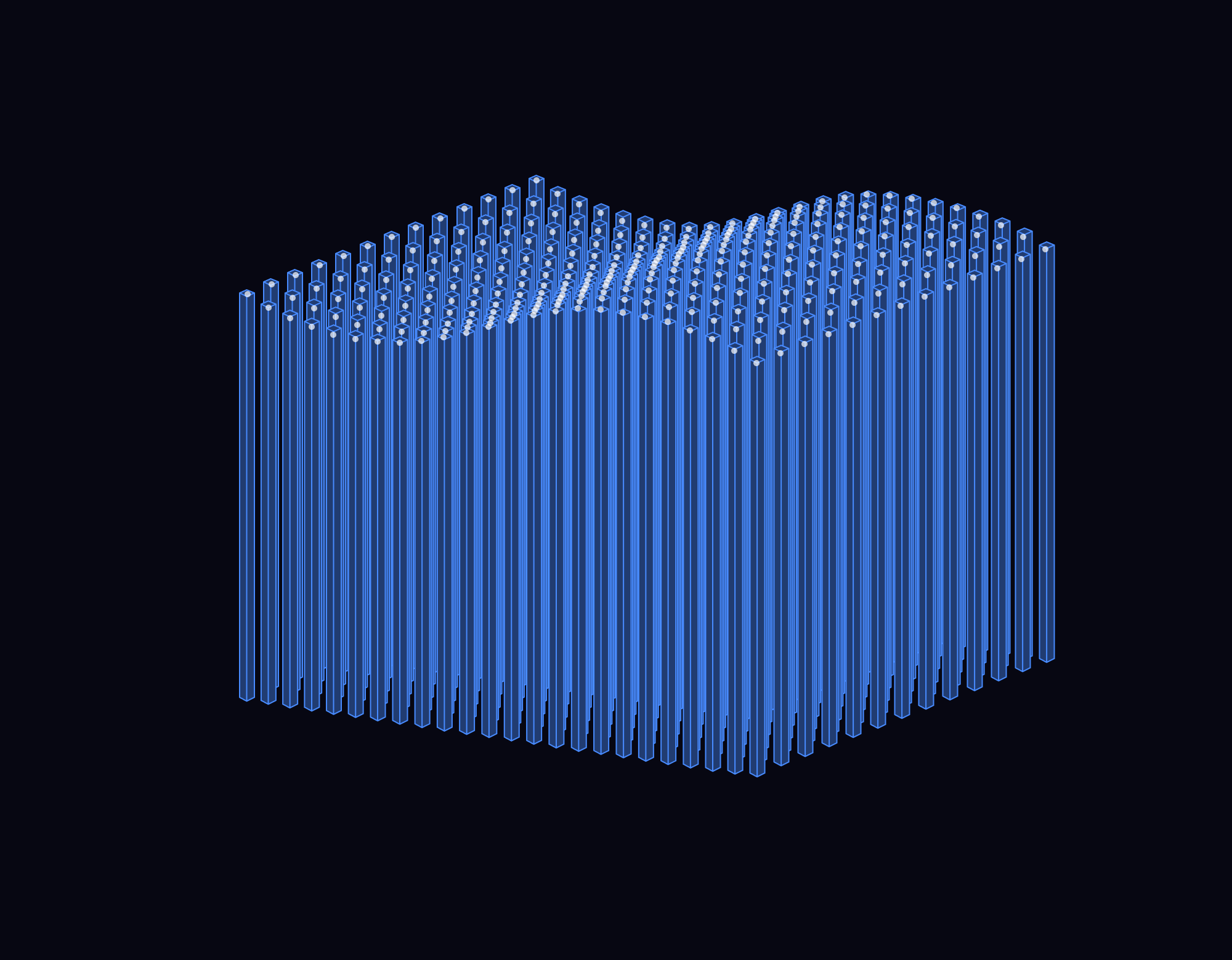 point cloud column